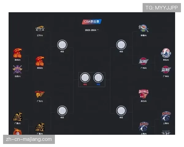 全明星后各队状态调整将影响季后赛席位争夺